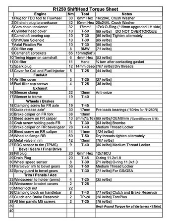 Torque Values.jpg